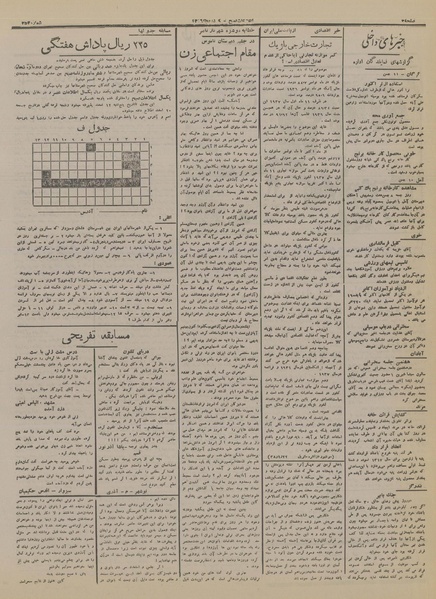 پرونده:Ettelaat13161121.pdf