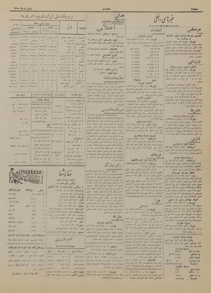 پرونده:Ettelaat13180420.pdf