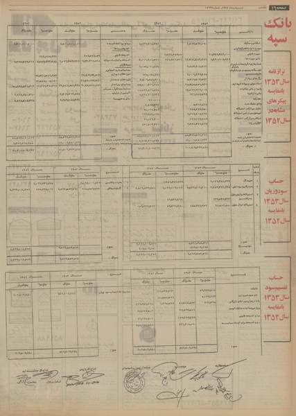 پرونده:Ettelaat13540217.pdf