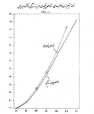 Moz 22 172Curve1.jpg