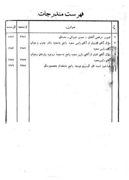 پرونده:Moz 6 196.pdf
