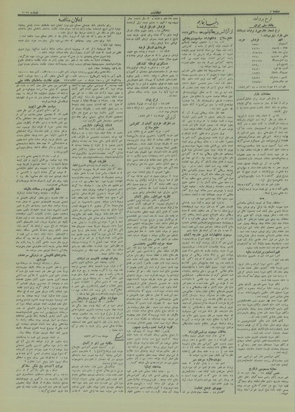 پرونده:Ettelaat13120726.pdf