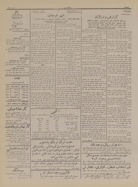 پرونده:Ettelaat13161208.pdf