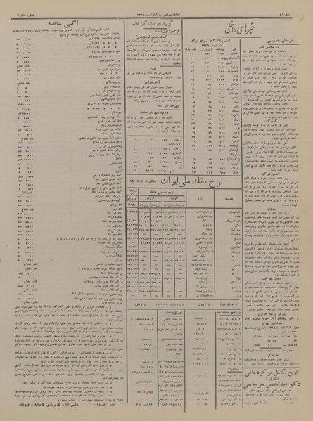 پرونده:Ettelaat13161208.pdf