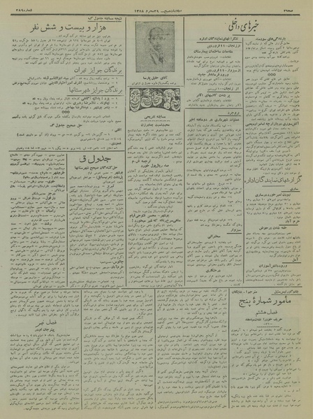 پرونده:Ettelaat13170112.pdf