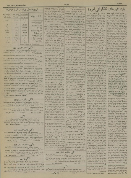 پرونده:Ettelaat13190308.pdf