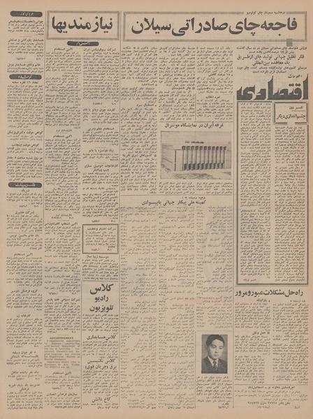 پرونده:Ettelaat13450607.pdf