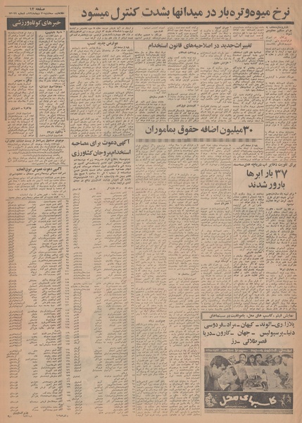 پرونده:Ettelaat13481030.pdf