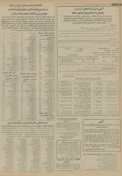 پرونده:Ettelaat13540612.pdf
