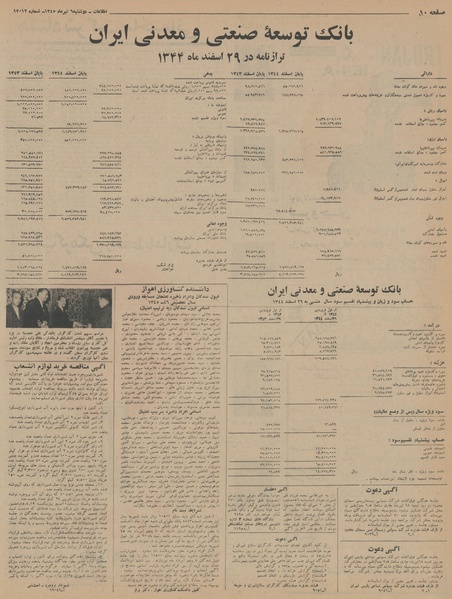 پرونده:Ettelaat13450406.pdf