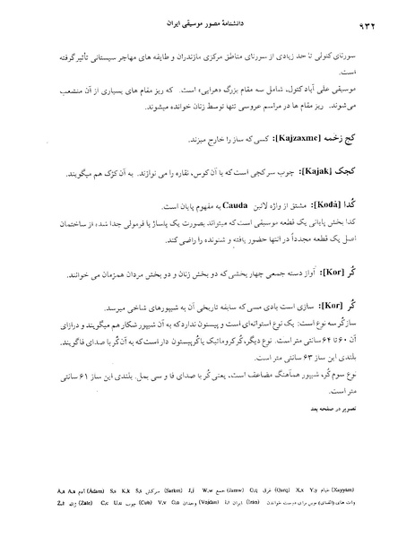 پرونده:دانشنامه موسيقی حرف ک.PDF