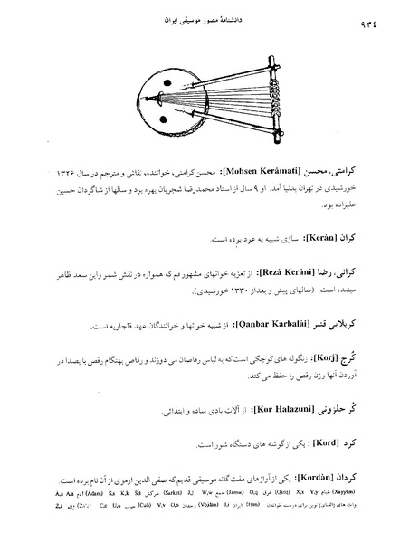 پرونده:دانشنامه موسيقی حرف ک.PDF
