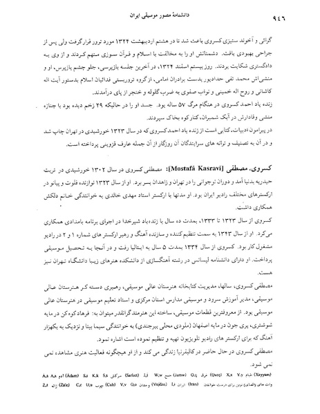 پرونده:دانشنامه موسيقی حرف ک.PDF