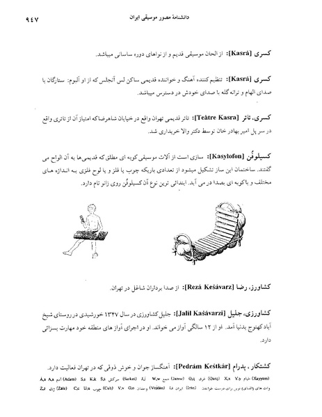 پرونده:دانشنامه موسيقی حرف ک.PDF
