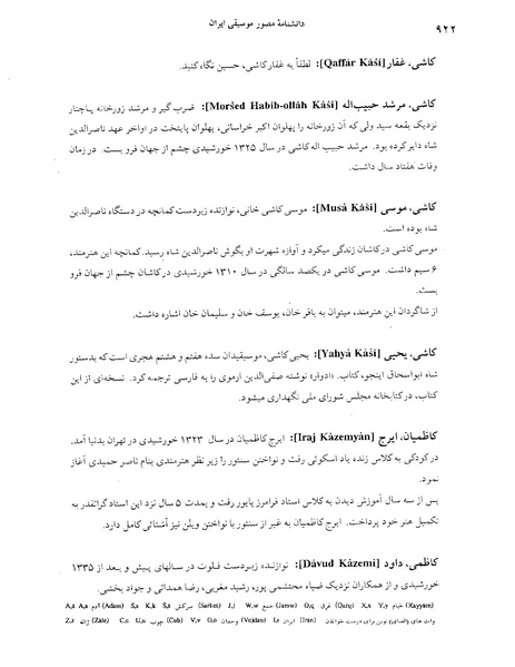 پرونده:دانشنامه موسيقی حرف ک.PDF