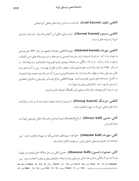 پرونده:دانشنامه موسيقی حرف ک.PDF