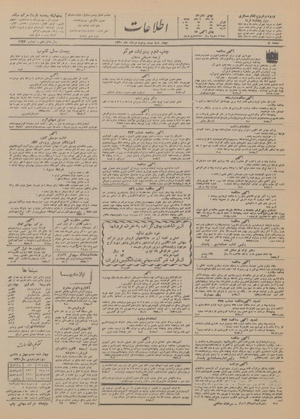 پرونده:Ettelaat13200522.pdf