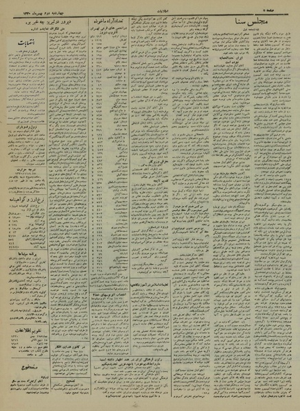 پرونده:Ettelaat13301102.pdf