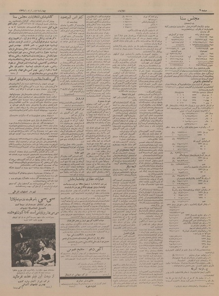 پرونده:Ettelaat13360308.pdf