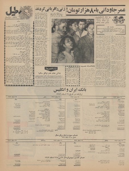 پرونده:Ettelaat13440325.pdf