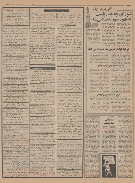 پرونده:Ettelaat13441007.pdf