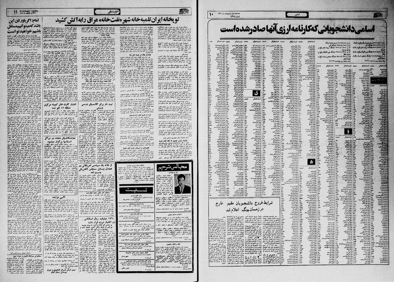 پرونده:Ettelaat13600201.pdf