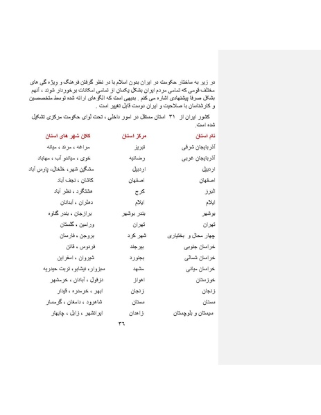 پرونده:بنیاد پژوهش های علمی ایران بدون اسلام شکل نهائی.pdf
