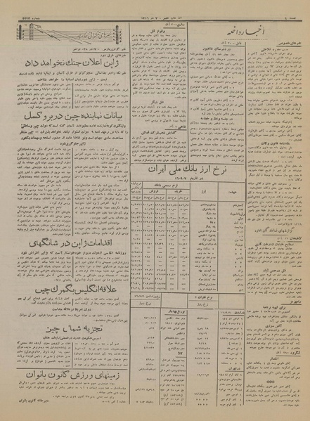 پرونده:Ettelaat13160907.pdf