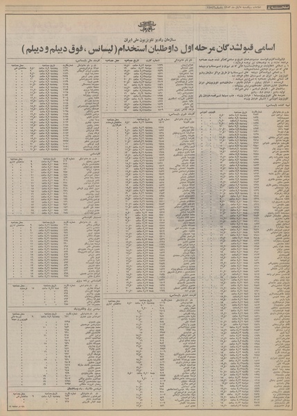 پرونده:Ettelaat13530805.pdf
