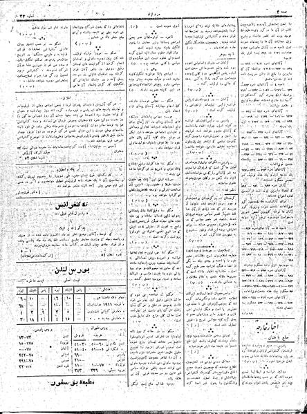پرونده:MardAzad011230.pdf