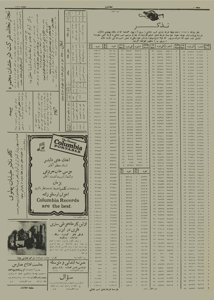 پرونده:Ettelaat13120622.pdf