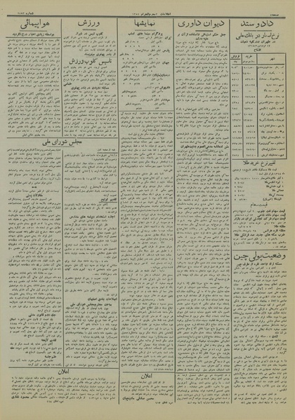 پرونده:Ettelaat13140116.pdf