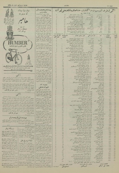 پرونده:Ettelaat13281229.pdf