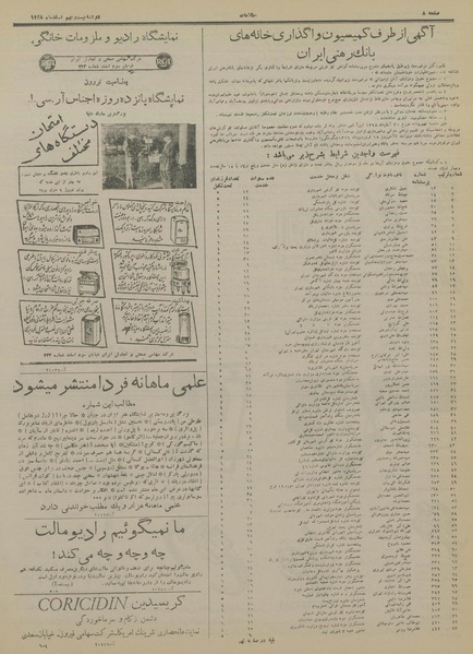 پرونده:Ettelaat13281229.pdf