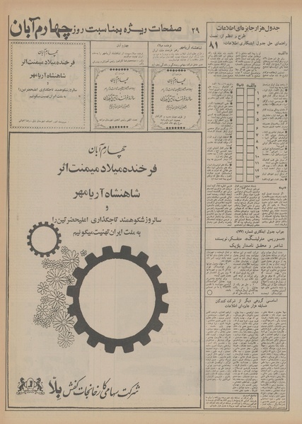 پرونده:Ettelaat13560805.pdf