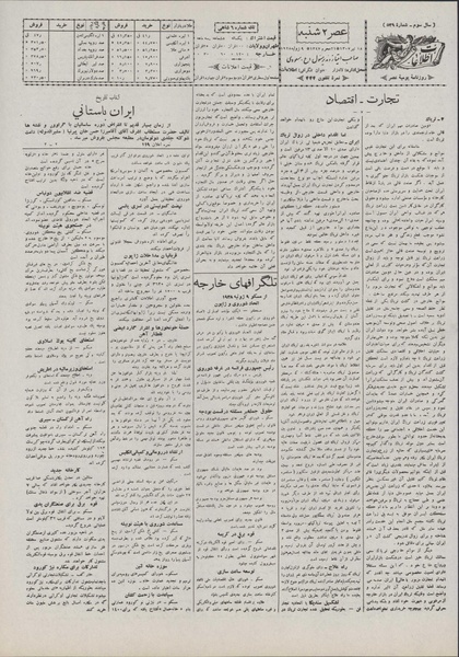 پرونده:Ettelaat13070418.pdf