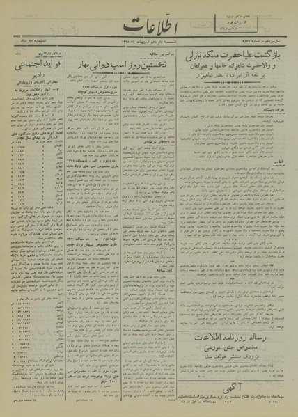 پرونده:Ettelaat13180215.pdf