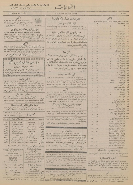 پرونده:Ettelaat13191221.pdf