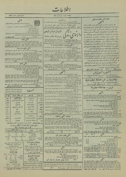 پرونده:Ettelaat13200304.pdf