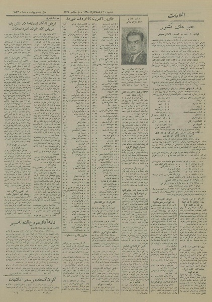 پرونده:Ettelaat13280614.pdf