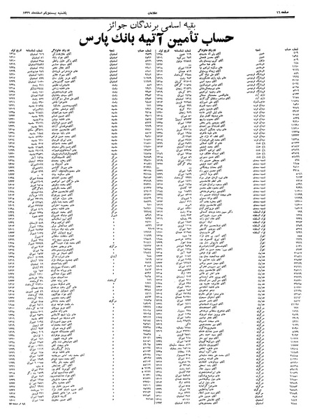 پرونده:Ettelaat13391221.pdf