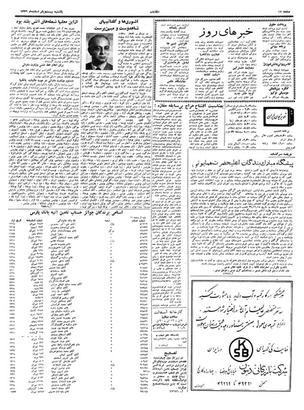 پرونده:Ettelaat13391221.pdf