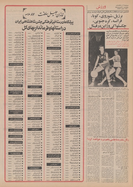 پرونده:Ettelaat13500229.pdf