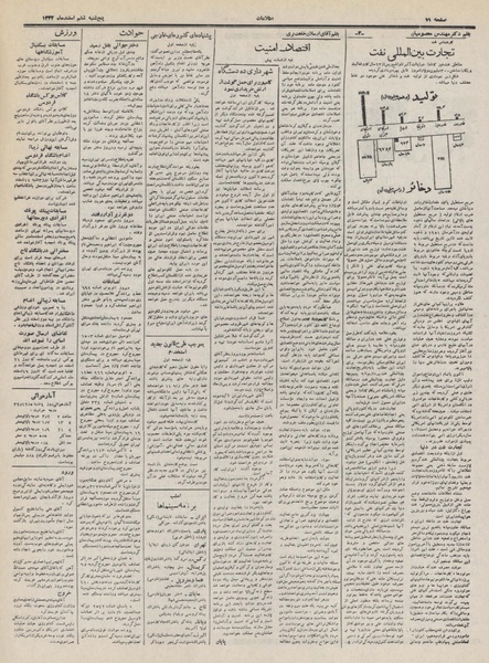 پرونده:Ettelaat13321206.pdf