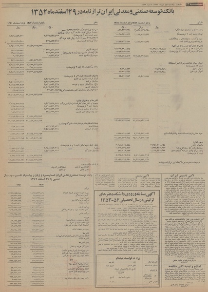 پرونده:Ettelaat13530402.pdf