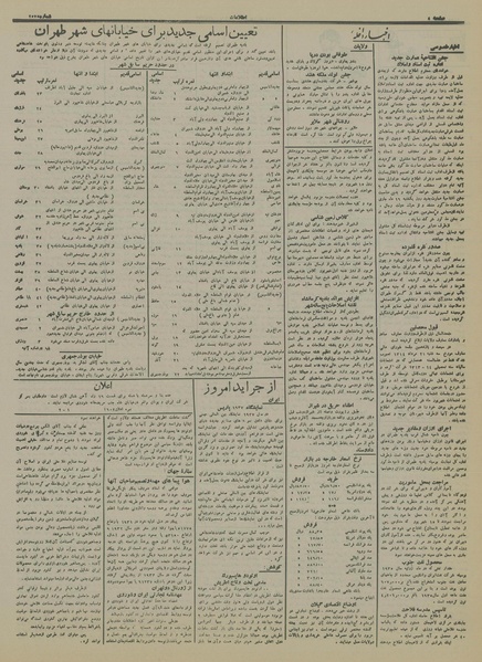 پرونده:Ettelaat13140610.pdf