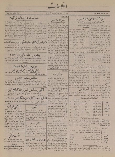 پرونده:Ettelaat13170527.pdf