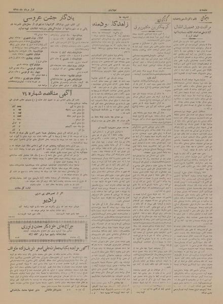 پرونده:Ettelaat13180501.pdf