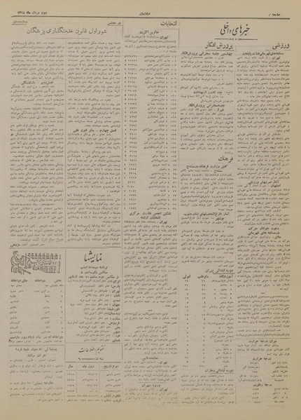 پرونده:Ettelaat13180502.pdf