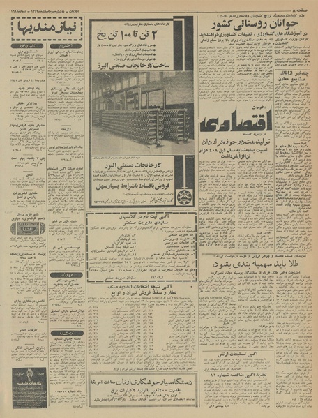 پرونده:Ettelaat13431203.pdf